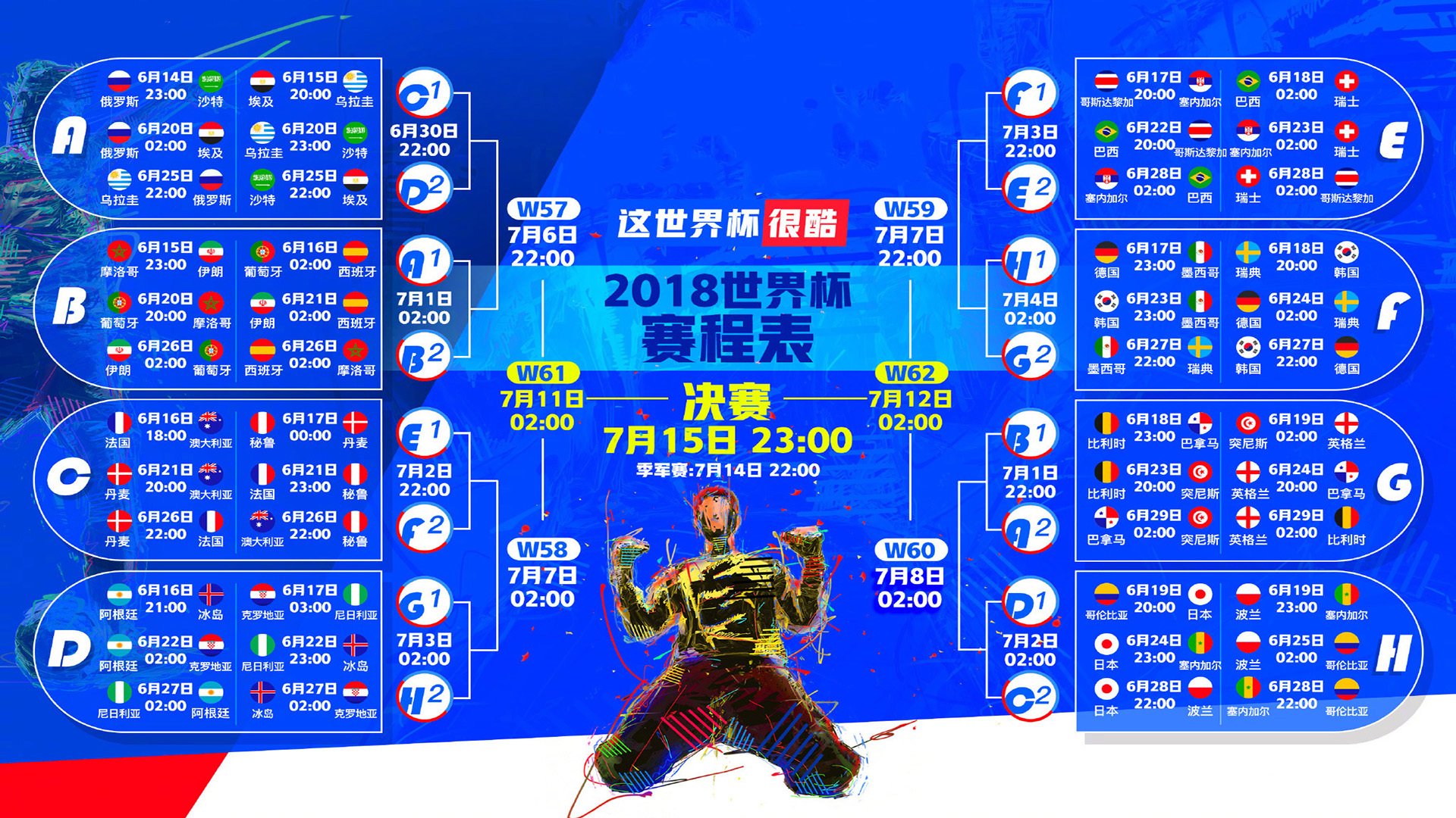 蓝白风暴席卷B组,波兰铁骑碾压日本,福登导演英格兰华丽复仇